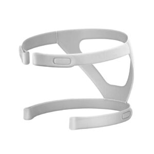 Arnés para Máscara Cpap Nasal y Oronasal Yuwell (Por Unidad)